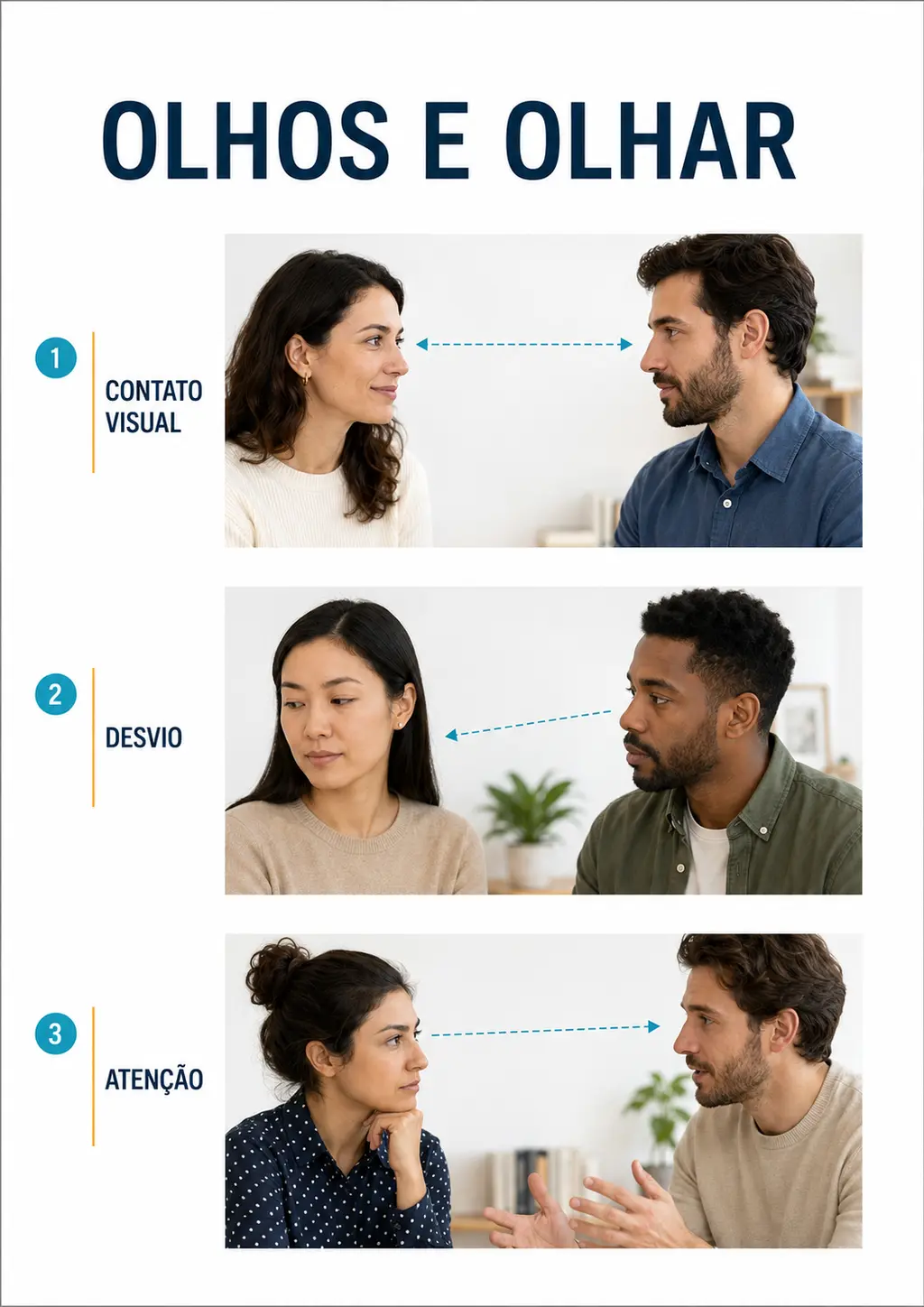 Prévia da página Olhos e Olhar
