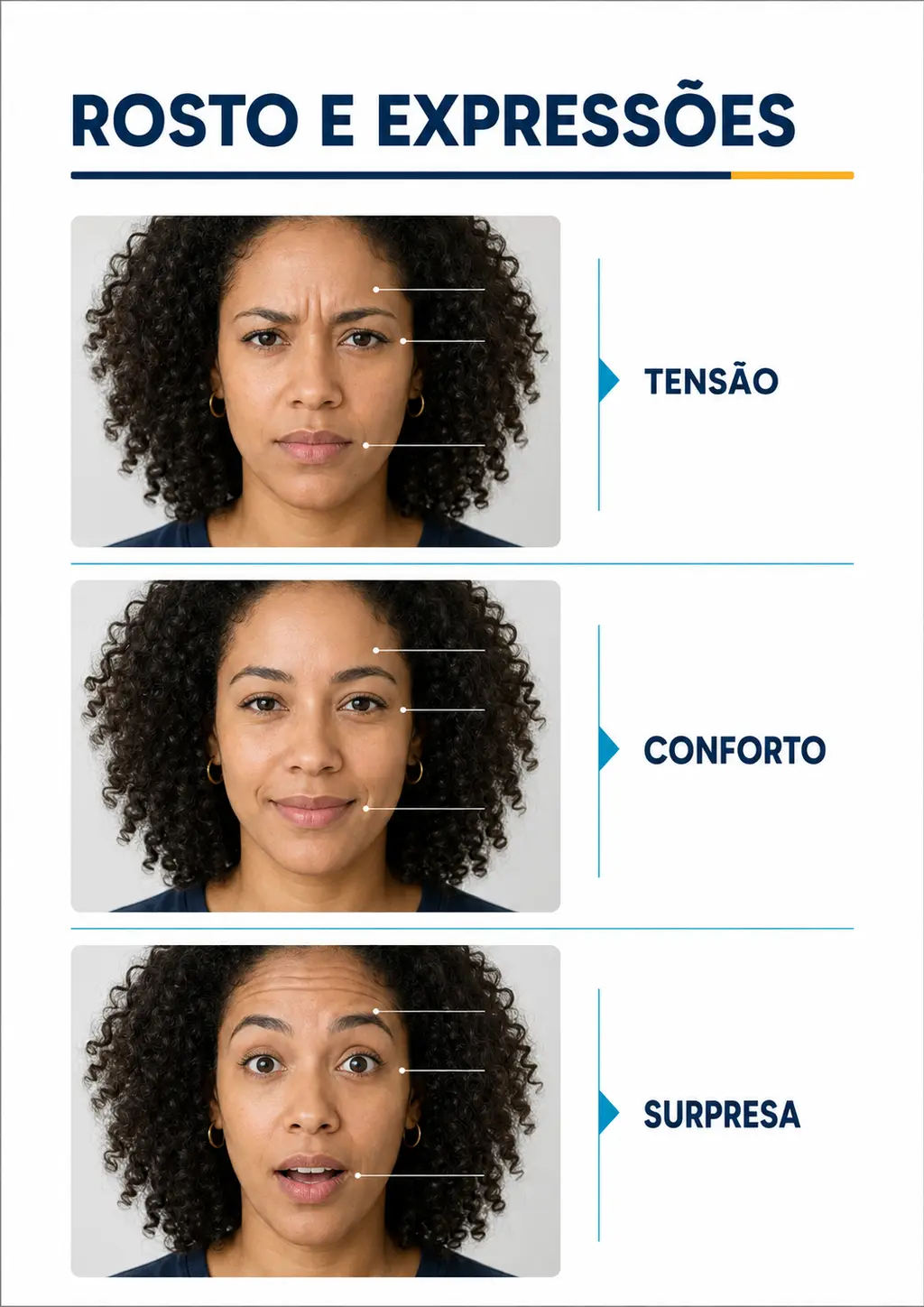 Prévia da página Rosto e Expressões